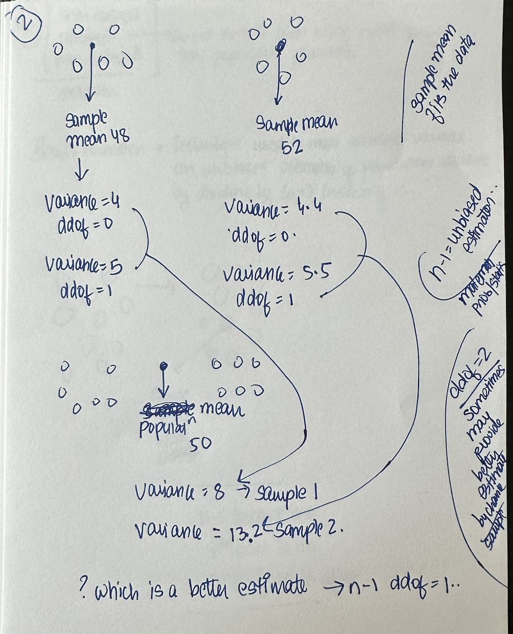 Delta Degrees of Freedom